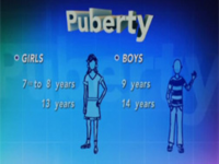 Precocious_Puberty
