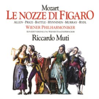Mozart_-_Le_nozze_di_Figaro
